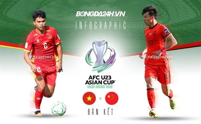 Khuyến mãi chào mừng thành viên mới helo888 đá gà